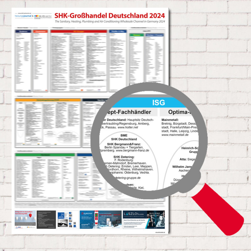 Grosses Kombipaket D-A-CH – Bild 3