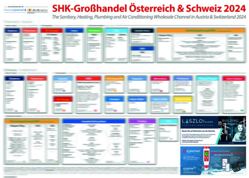 Infografik Österreich und Schweiz