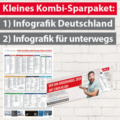 Kleines Kombipaket Infografik Deutschland