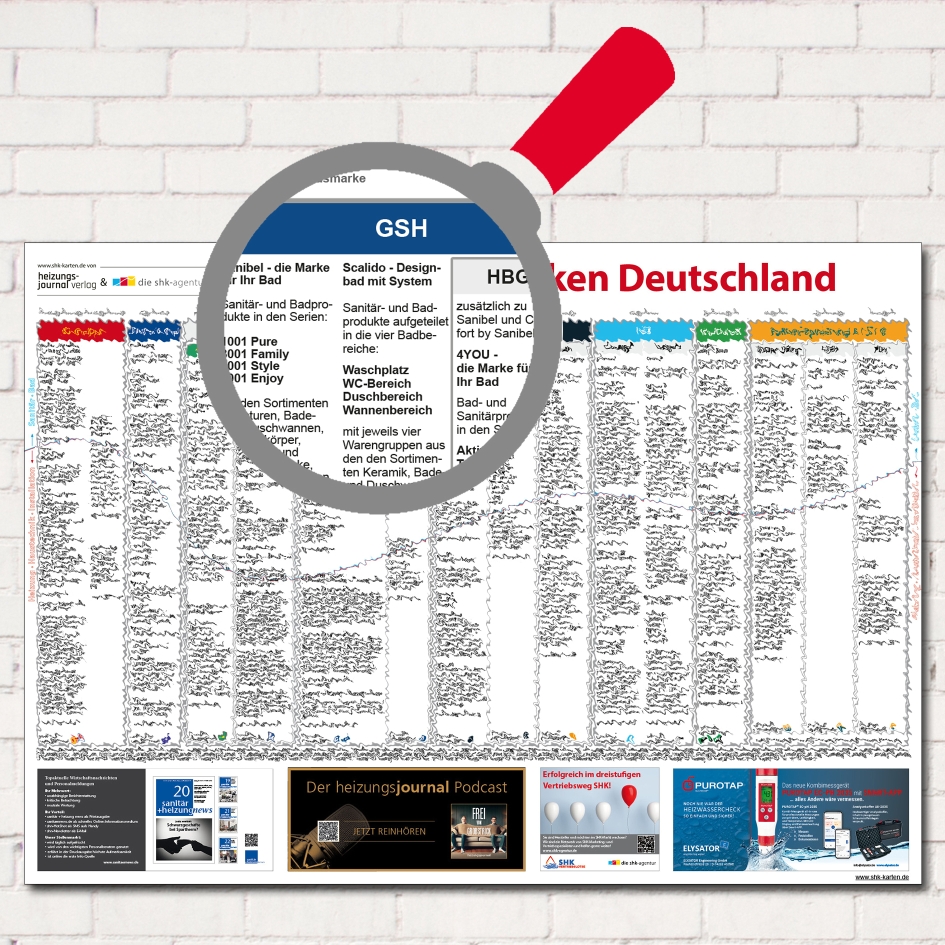 SHK Trade Marks in Germany - Image 2