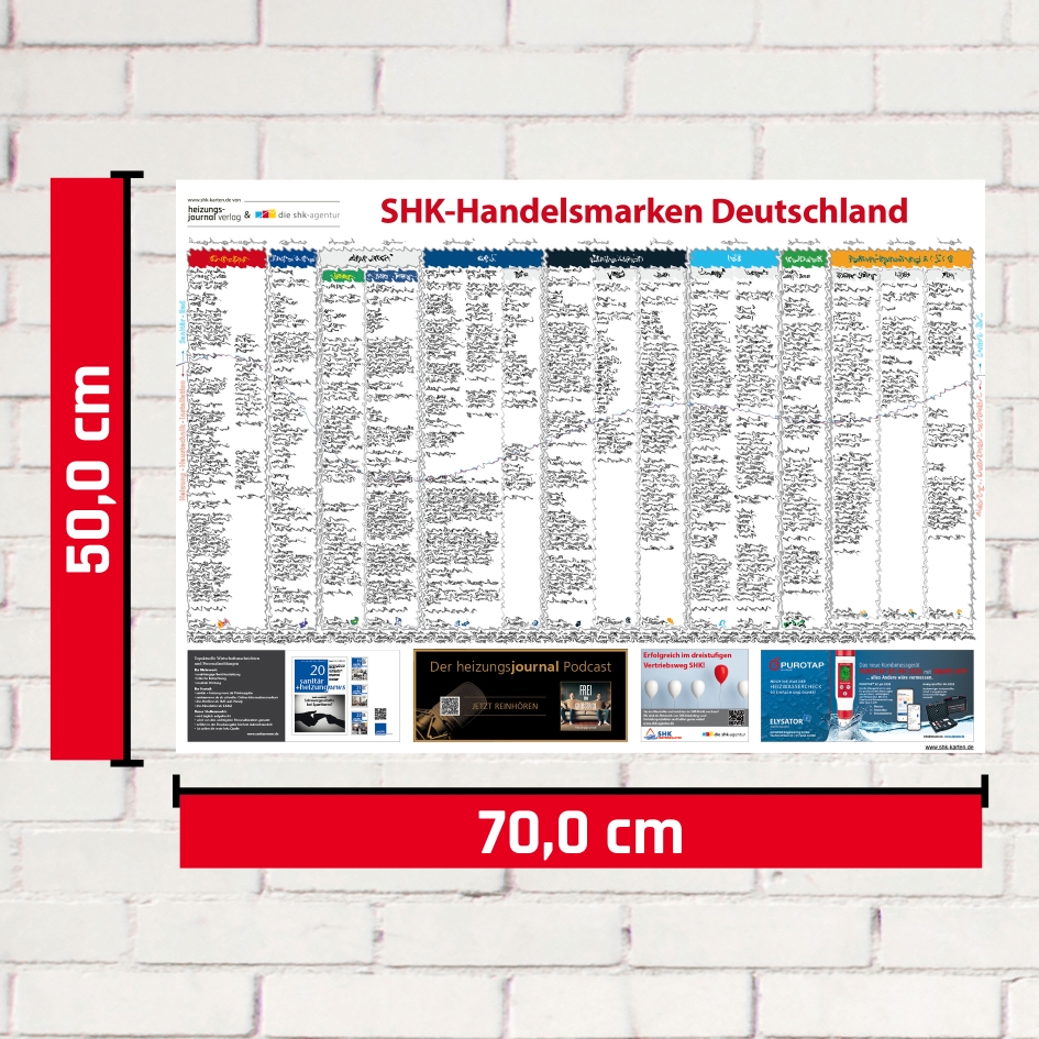 SHK Trade Marks in Germany - Image 4