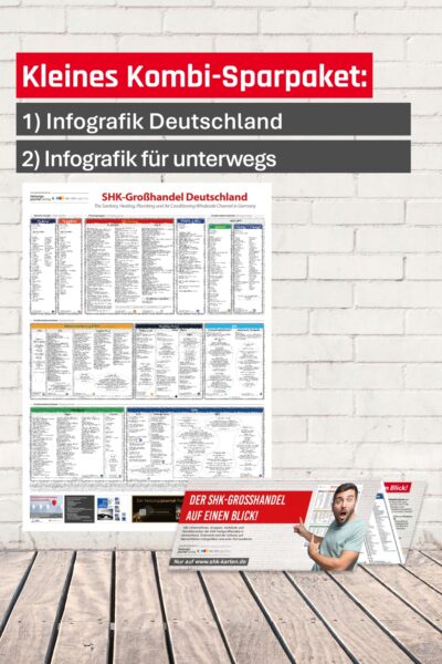 Kleines Kombipaket Infografik Deutschland