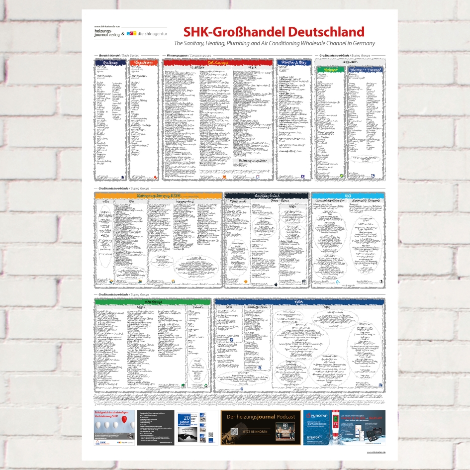 Small combo package - Image 2