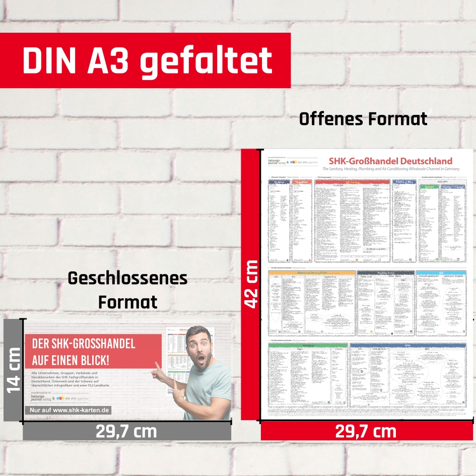 Small combo package - Image 4